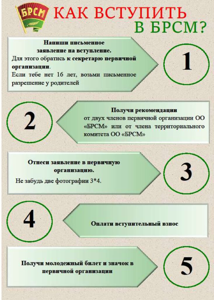 Как вступить в БРСМ
